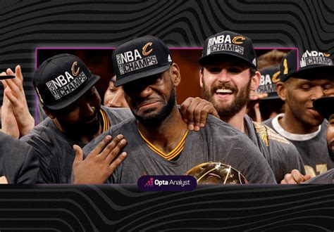 what are the odds of coming back from 3-1|The Teams That Have Won NBA Playoff Series After .